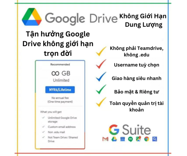 Google Drive không giới hạn dung lượng